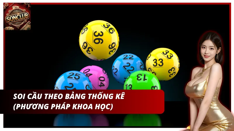 Soi cầu theo bảng thống kê
